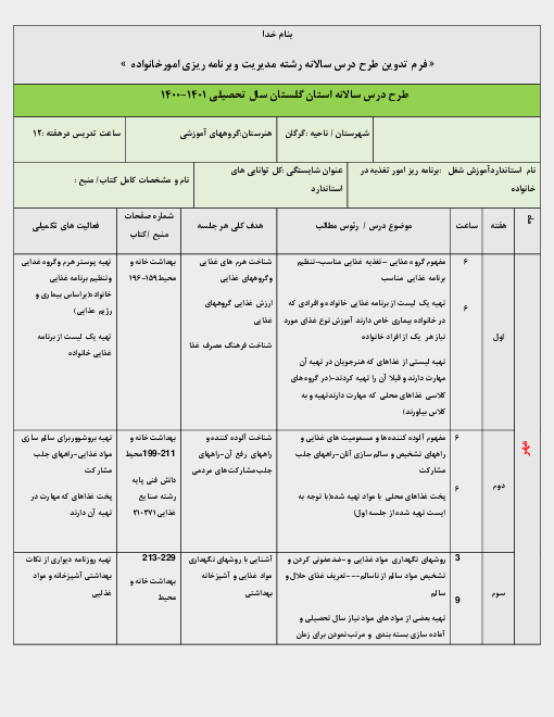 طرح درس سالانه استاندارد مهارت برنامه ریز امور تغذیه در خانواده دهم 