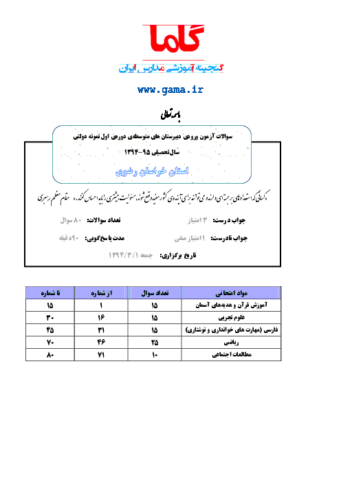 سوالات آزمون ورودی مدارس نمونه دولتی دوره اول متوسطه  استان خراسان رضوی با پاسخ تشریحی | سال 95-94