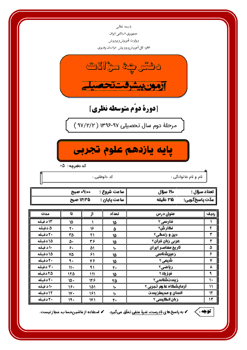 سوالات آزمون پیشرفت تحصیلی پایه یازدهم رشته تجربی استان خراسان رضوی + پاسخ کلیدی | مرحله دوم (اردیبهشت 97)