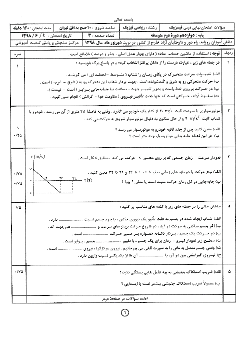 سوالات امتحان نهایی فیزیک (3) دوازدهم رشته ریاضی هماهنگ مدارس خارج از کشور | نوبت شهریور 1398