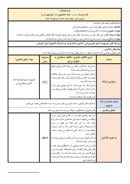 طرح درس روزانه ریاضی ششم | محورهای مختصات 