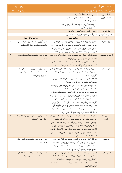 طرح درس درس 19: گندم از گندم بروید جو ز جو | کتاب درسی هدیه های سوم دبستان