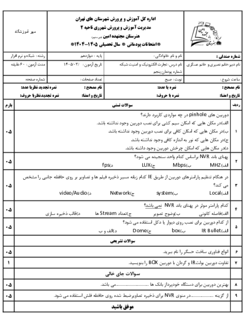 نمونه سوال شبکه دوازدهم پودمان 5 درس تجارت الکترونیک