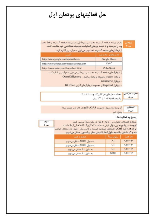 راهنمای حل پژوهش، فعالیت کارگاهی، کنجکاوی و سوالات کتاب پیاده سازی سیستم‌های اطلاعاتی و طراحی وب یازدهم