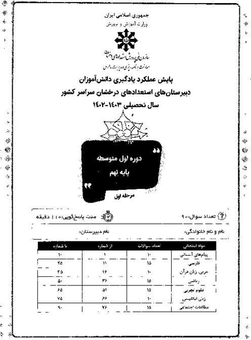 آزمون پایش عملکرد یادگیری دانش آموزان پایه نهم مدارس سمپاد | بهمن 1402