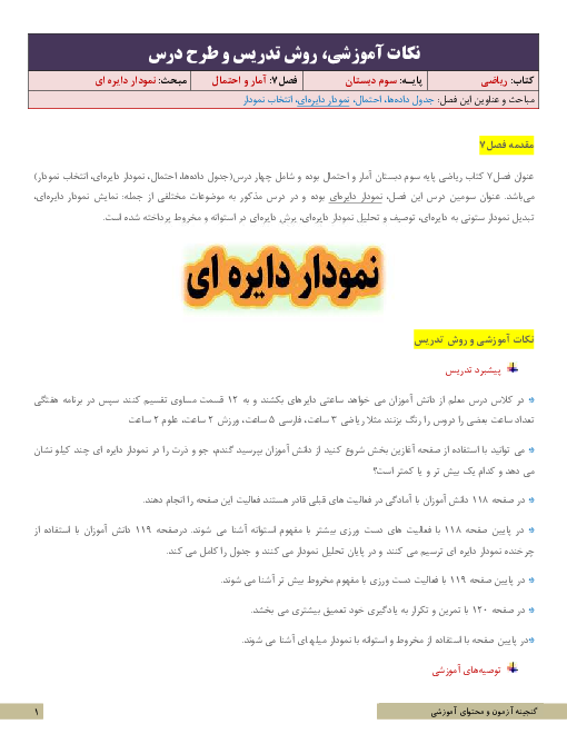 نکات آموزشی، روش تدریس و طرح درس ریاضی سوم  | فصل 7: آمار و احتمال | مبحث نمودار دایره ای