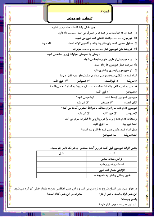 نمونه سوالات امتحانی علوم پایه هشتم | فصل 6: تنظیم هورمونی
