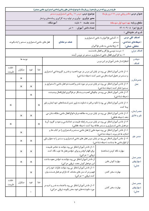 طرح درس روزانه دانش زبانی درس یازدهم فارسی نهم | ماضی مستمر و استمراری