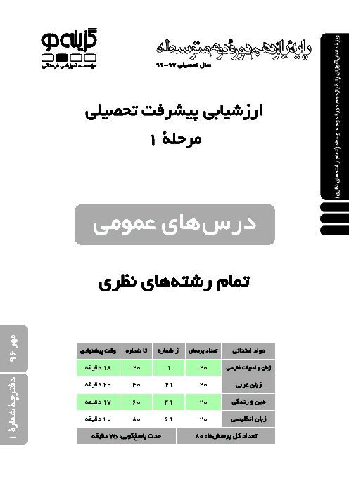سوالات و پاسخ تشریحی آزمون‌های پیشرفت تحصیلی پایه یازدهم تجربی گزینۀ دو سال 97-96 | مرحلۀ 1 تا مرحلۀ 10