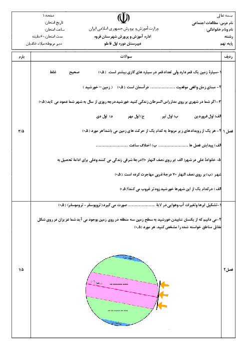 آزمون نوبت اول مطالعات اجتماعی نهم مدرسه دهخدا | دی 98