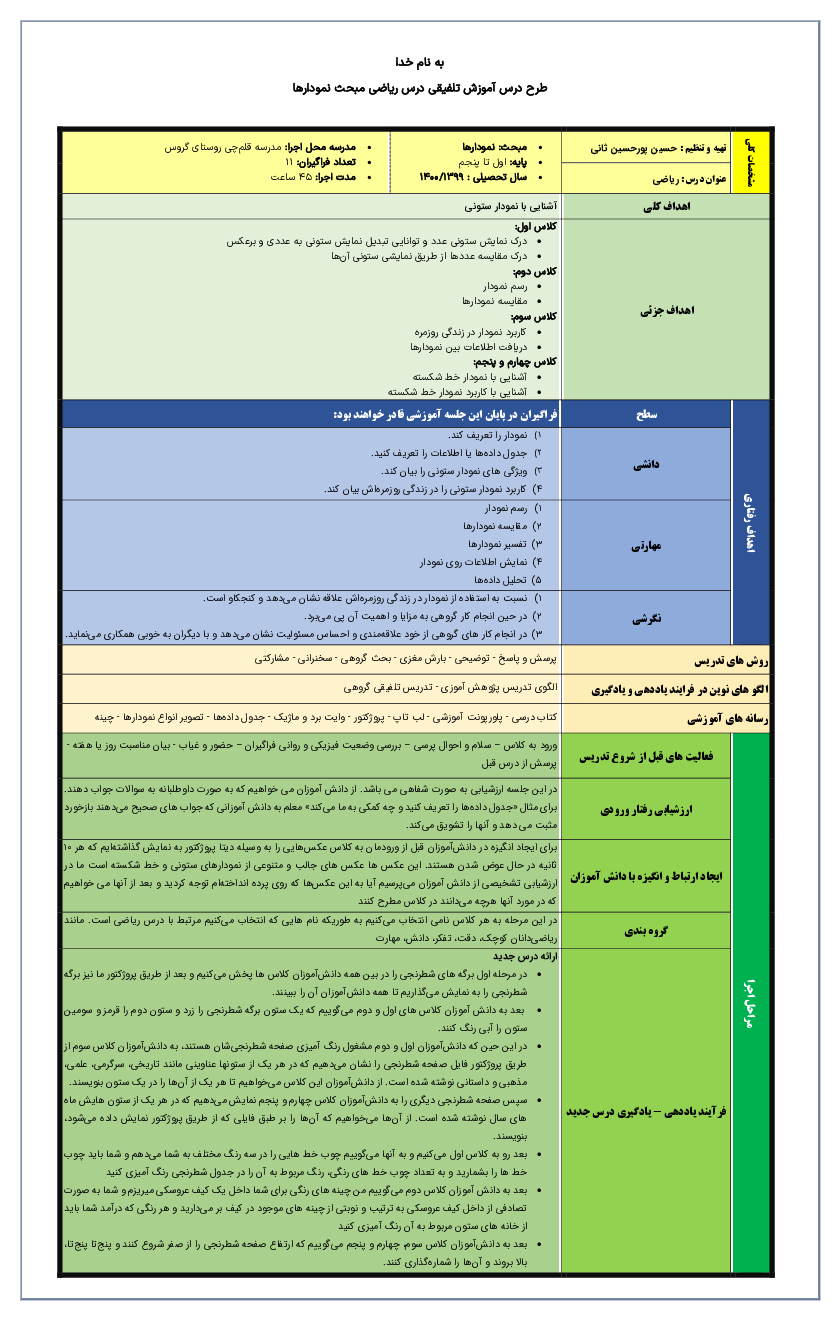 طرح درس تلفیقی روزانه ریاضی در مدارس چند پایه | مبحث نمودارها