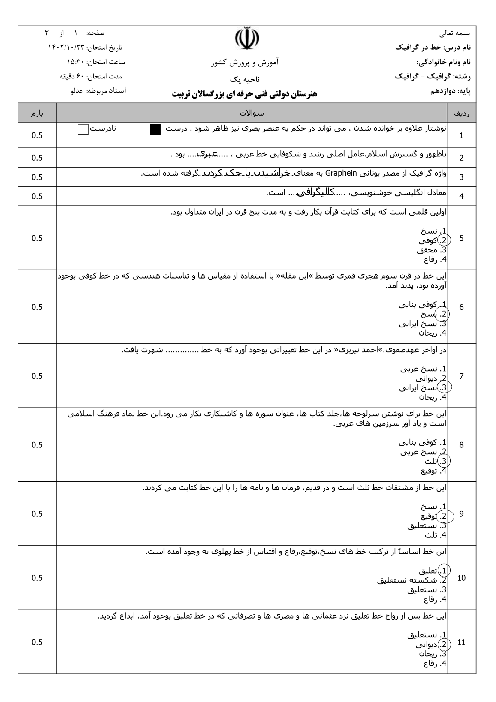 آزمون تئوری درس خط در گرافیک