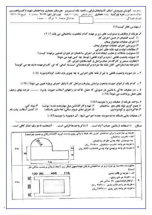سوالات امتحان نوبت اول متره و برآورد دوازدهم زشته نقشه کشی معماری هنرستان شهيد دکتر باهنر | دی 1393