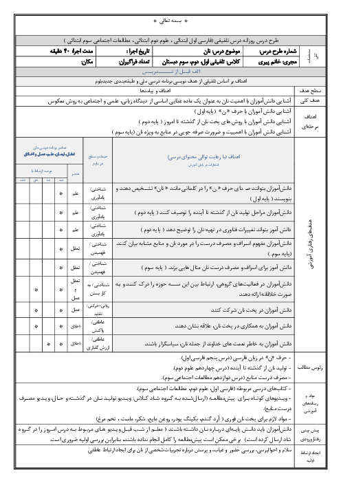 طرح درس تلفیقی چند پایه: فارسی اول علوم دوم مطالعات سوم | نان