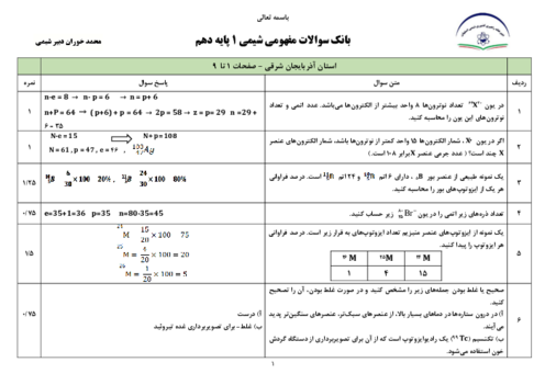 نمونه سوالات طبقه بندی شده شیمی دهم 