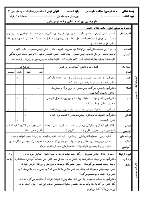 طرح درس روزانه مطالعات هشتم فصل 2: نقش دولت در اداره کشور (درس 3 و 4)