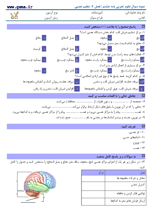 سوالات علوم تجربی پایه هشتم با پاسخ | فصل 4: تنظیم عصبی