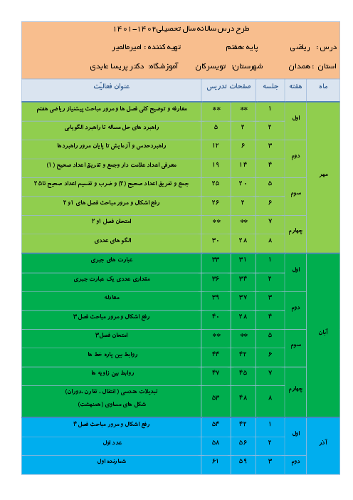 طرح درس سالانه کل کتاب درسی ریاضی هفتم