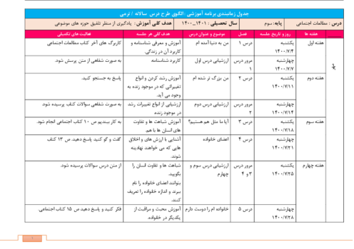 طرح درس سالانه کتاب مطالعات اجتماعی پایه سوم ابتدایی