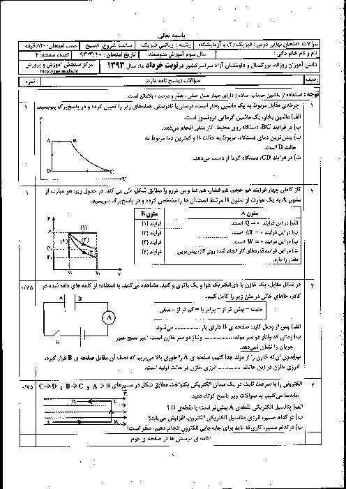 سوالات امتحان نهایی فیزیک (3) و آزمایشگاه- خرداد 1393
