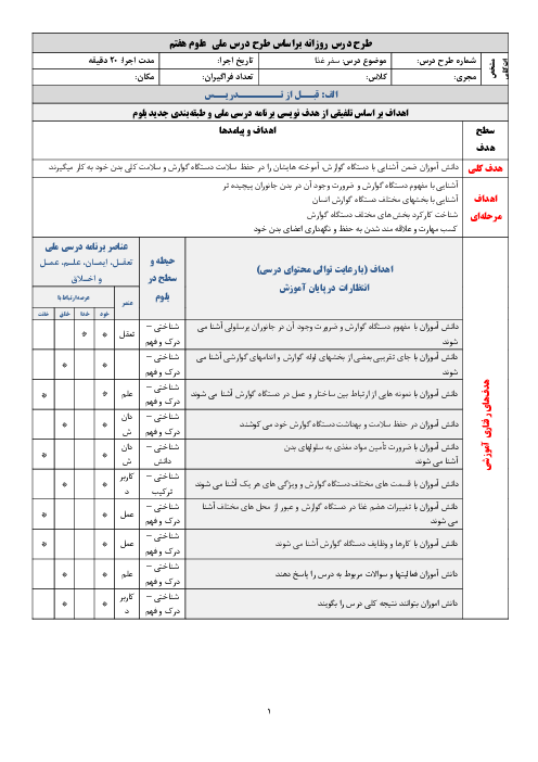 طرح درس روزانه علوم هفتم | فصل 13: سفر غذا
