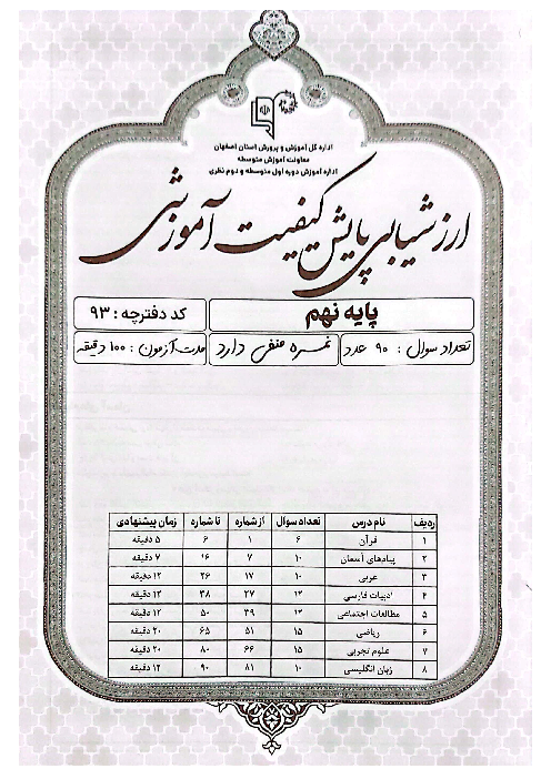 آزمون سنجش پیشرفت تحصیلی دانش آموزان پایه نهم استان اصفهان | اسفند 1401