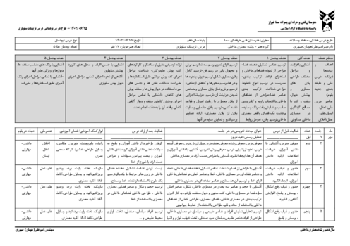 طرح درس سالانه تزئینات سلولزی، رنگ موکت و فضاهای داخلی دهم هنرستان