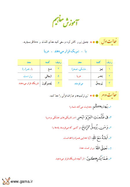 پاسخ فعالیت، انس با قرآن و تمرین آموزش قرآن هشتم | جلسه دوم درس 4: ادامه سوره نمل