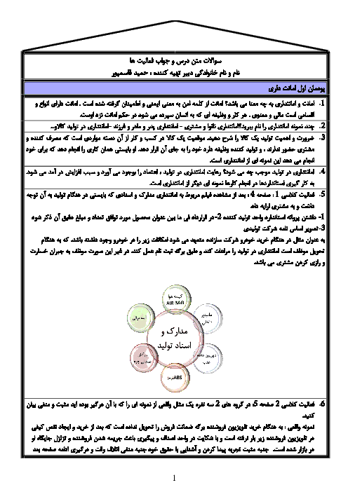 سوالات متن درس و پاسخ فعالیت های کلاسی اخلاق حرفه‌ای دوازدهم هنرستان | پودمان 1 تا 5