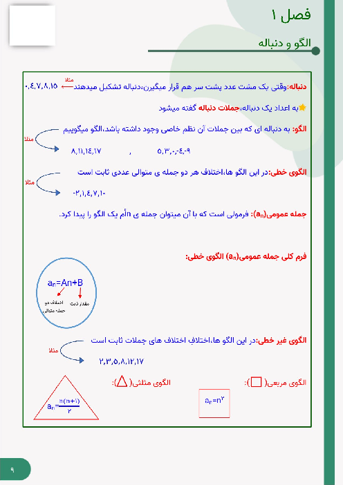 خلاصه درس و سوالات کنکوری الگو و دنباله