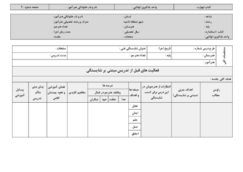 فرم خام طراحی آموزشی مبتنی بر شایستگی های قبل و بعد از تدریس دروس مهارتی 