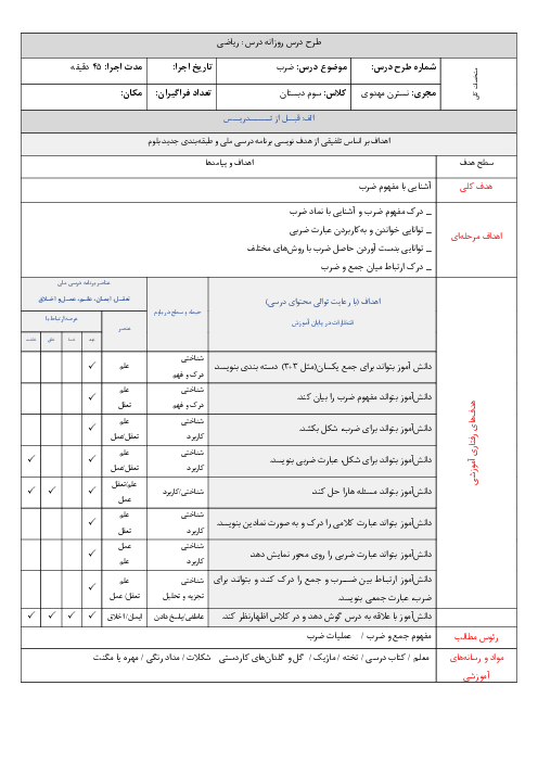طرح درس روزانه ضرب | فصل چهارم ریاضی سوم دبستان