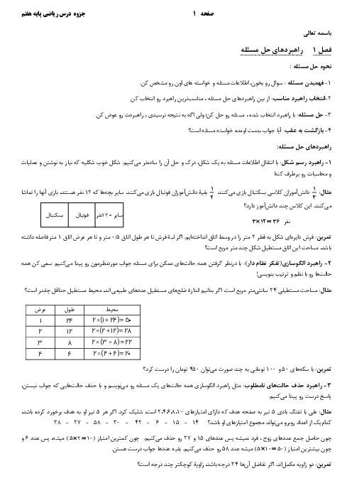 جزوه خلاصه درس و تمرین ریاضی هفتم | فصل 1 تا 9