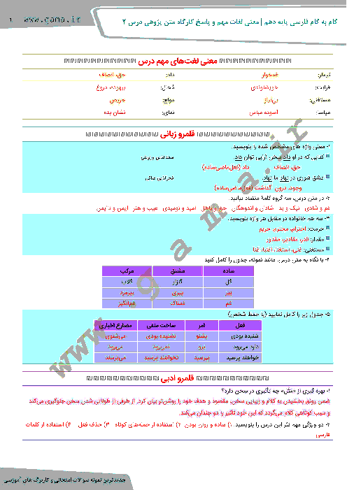 راهنمای گام به گام فارسی (1) پایه دهم | معنی لغات مهم و پاسخ کارگاه متن پژوهی درس 2: از آموختن، ننگ مدار