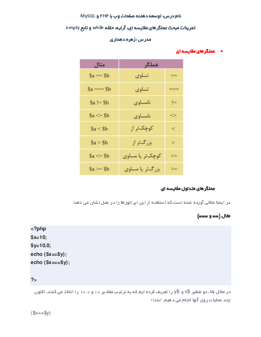 تمرین مبحث عملگرهای مقایسه ای، آرایه، حلقه while و تابع empty