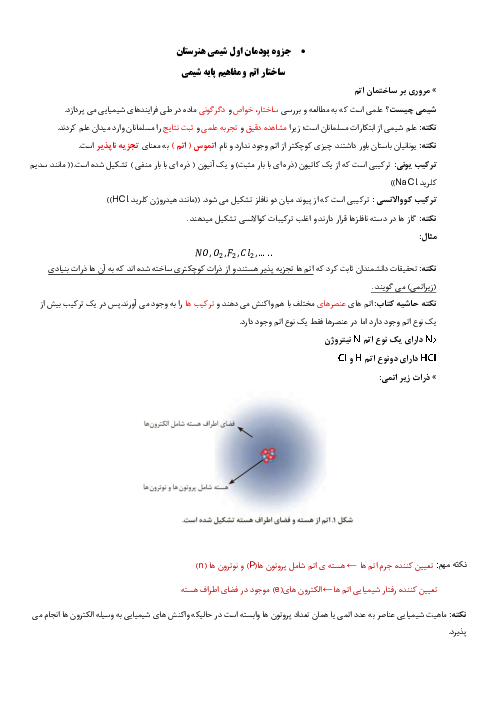 جزوه پودمان اول شیمی هنرستان؛ ساختار اتم و مفاهیم پایه شیمی                                               