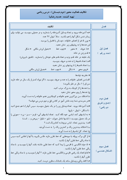 مجموعه تکالیف فعالیت محور دروس ریاضی دوم دبستان