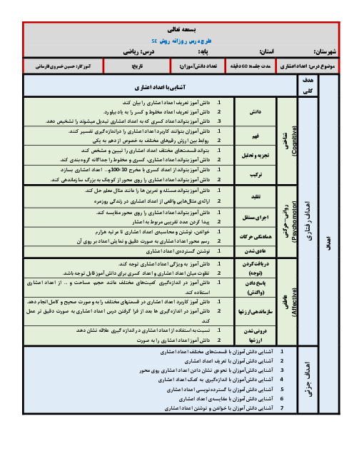 طرح درس روزانه ریاضی پنجم  | فصل 5: عددهای اعشاری