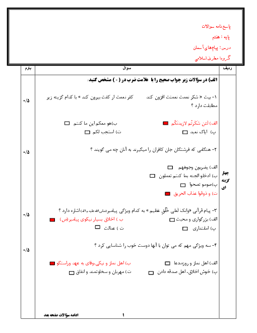 آزمون نوبت دوم پیام های آسمان پایه هفتم مدرسه امام رضا (ع) + جواب |‌ خرداد 96