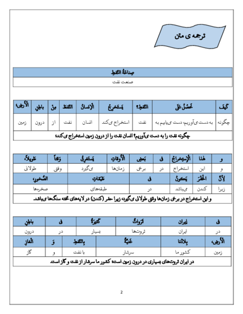 راهنمای گام به گام عربی دهم انسانی درس 7