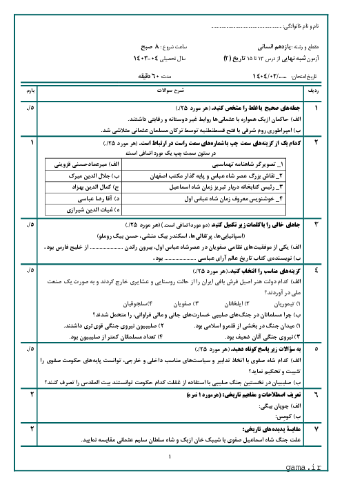 آزمون شبه نهایی درس 13 تا 15 تاریخ (2) یازدهم انسانی