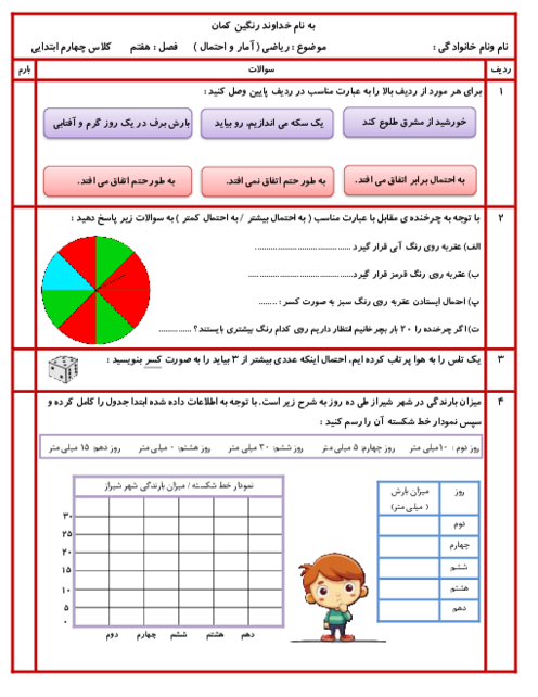 آزمونک فصل 7 ریاضی چهارم: آمار و احتمال