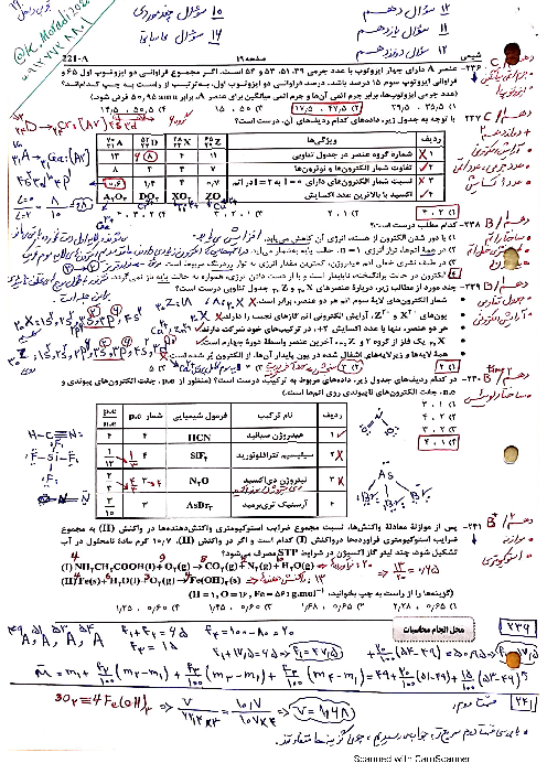 پاسخنامه تشریحی شیمی کنکور سراسری داخل کشور در تیر ماه 1399 | گروه آزمایشی علوم تجربی