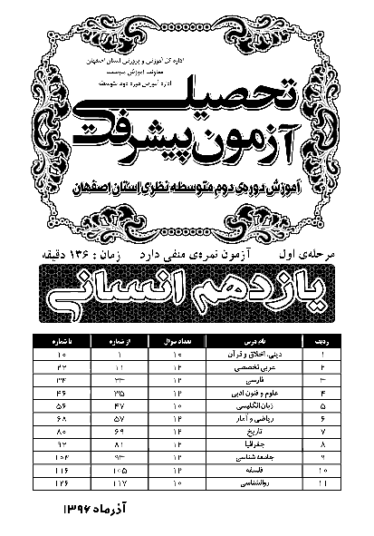 سوالات آزمون پیشرفت تحصیلی پایه یازدهم رشته انسانی استان اصفهان با پاسخ کلیدی | آذر 96
