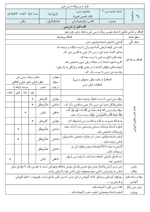 طرح درس روزانه عربی (3) دوازدهم انسانی | درس 3: ثَلاثُ قِصَصٍ قَصيرَةٍ