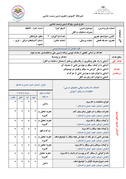 طرح درس روزانه برنامه درسی ملی و طبقه بندی بلوم کتاب سلامت و بهداشت | درس 11: مصرف دخانیات و الکل