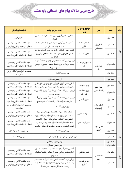طرح درس سالانه پیام‌های آسمان هشتم