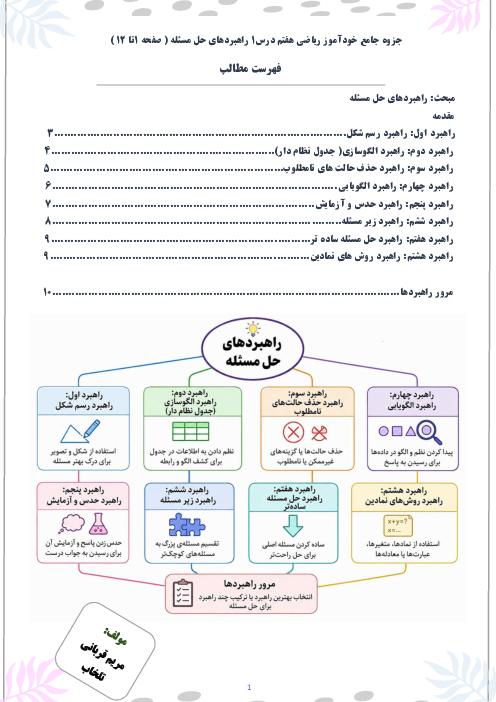 خودآموز ریاضی هفتم فصل 1: راهبردهای حل مسئله