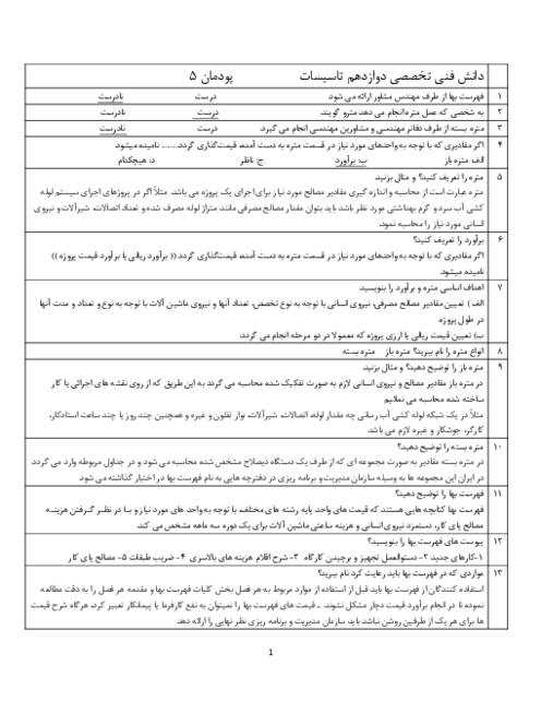 امتحان دانش فنی تخصصی رشته تاسیسات مکانیکی دوازدهم هنرستان فنی شهدای 7 تیر | پودمان 5: تحلیل برآورد هزینه