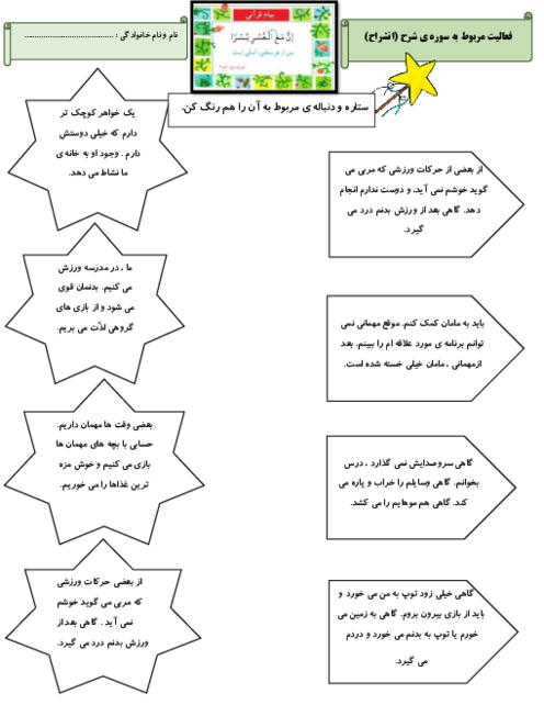 تکلیف عملکردی پیام قرآنی ان مع العسر یسرا